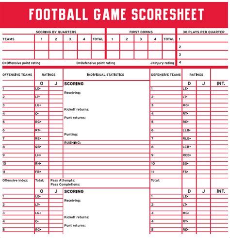 foe score db|foe statistiken.